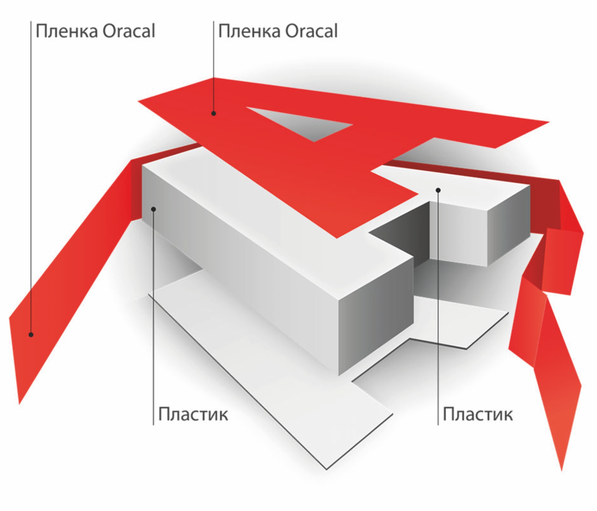 Крышные установки | Интерес